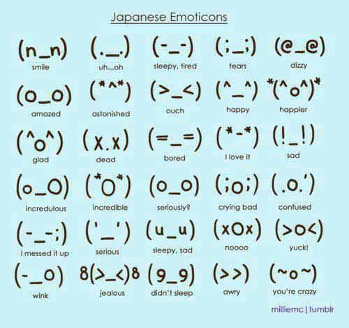 japanese text emoticons